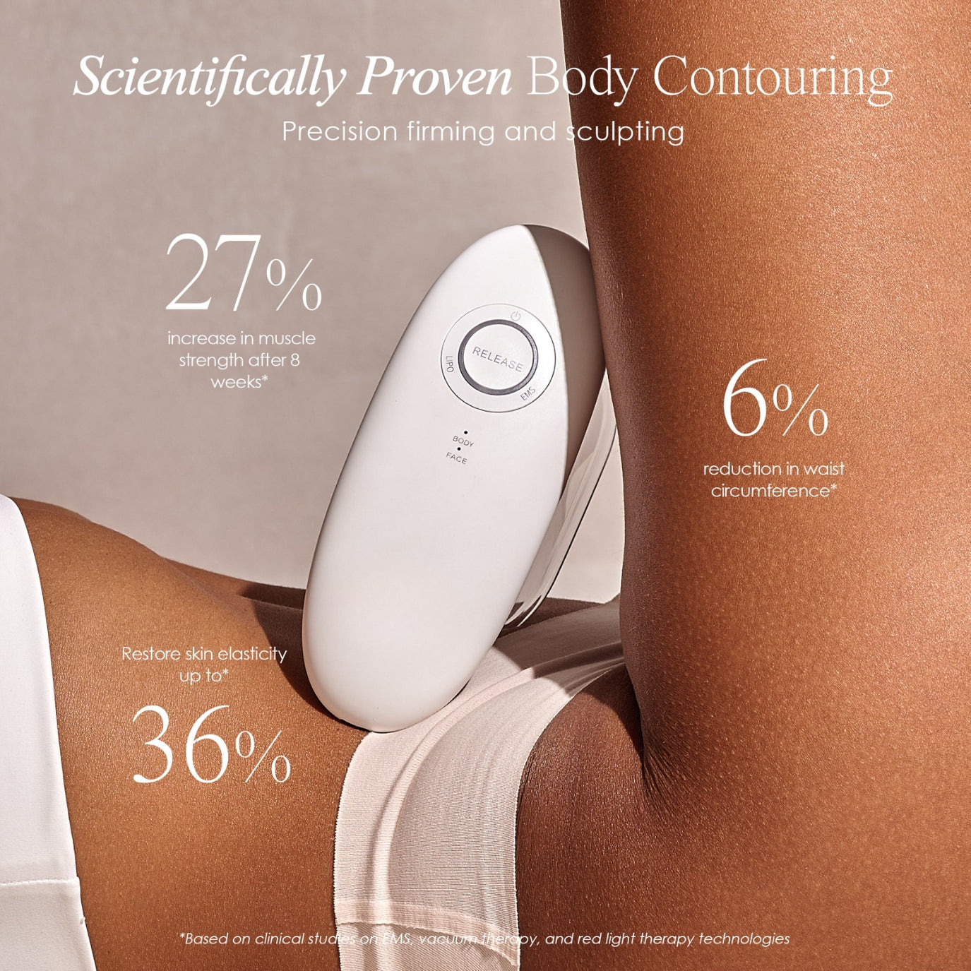 body contouring at home UAE waist sculpting device علاج السيلوليت في المنزل